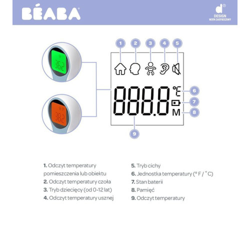 beaba 3581 termometru digital cu infraroșu "thermospeed"