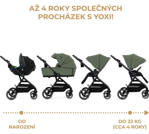 kinderkraft cărucior 2-in-1 yoxi verde