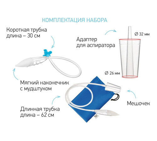 roxy rnd-27-116bВ aspirator nazal cu adaptor "dr.bunny" albastru