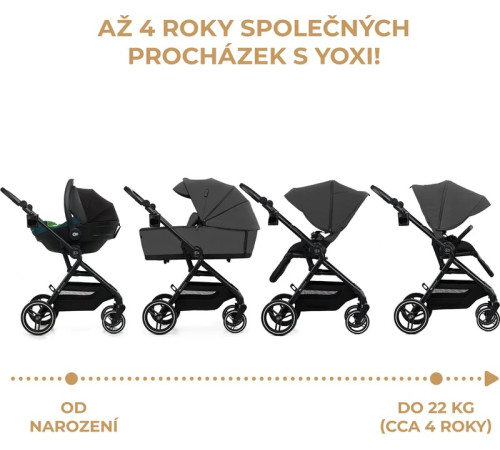 kinderkraft cărucior 2-in-1 yoxi gri