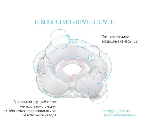 roxy fl011 cercul pentru scăldat nou-născuți "Înger"