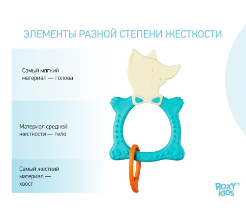 roxy rsc-001-f Прорезыватель "Лиса" мятный