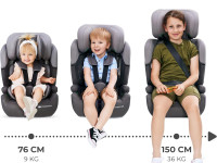 kinderkraft Автокресло "safety fix 2 i-size" kcsafi02gry0000 (76-150 см.) серый