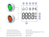 beaba 3581 termometru digital cu infraroșu "thermospeed"