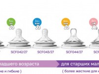 avent scf070/23 Бутылочка natural 2.0 "Кит" 260 мл. (1 м.+) 1 шт.