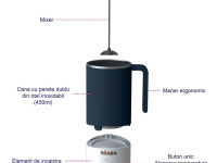 beaba 5272 incalzitor electric "milkprep" (night blue) 